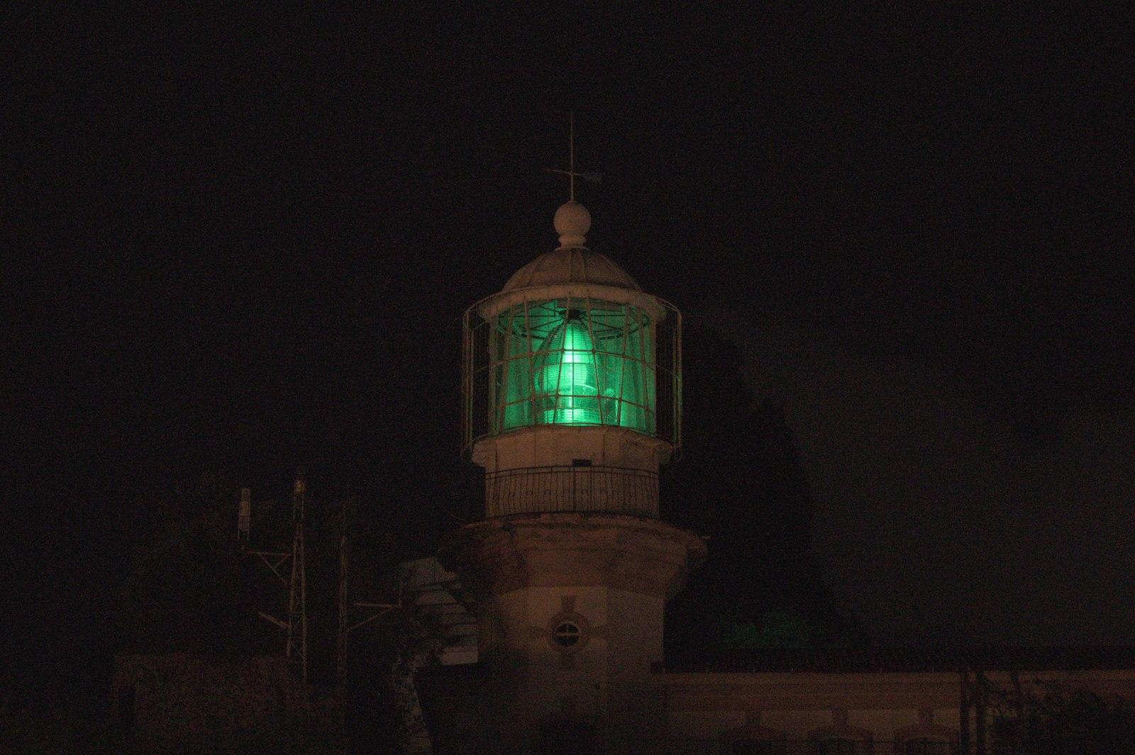 Красная Поляна